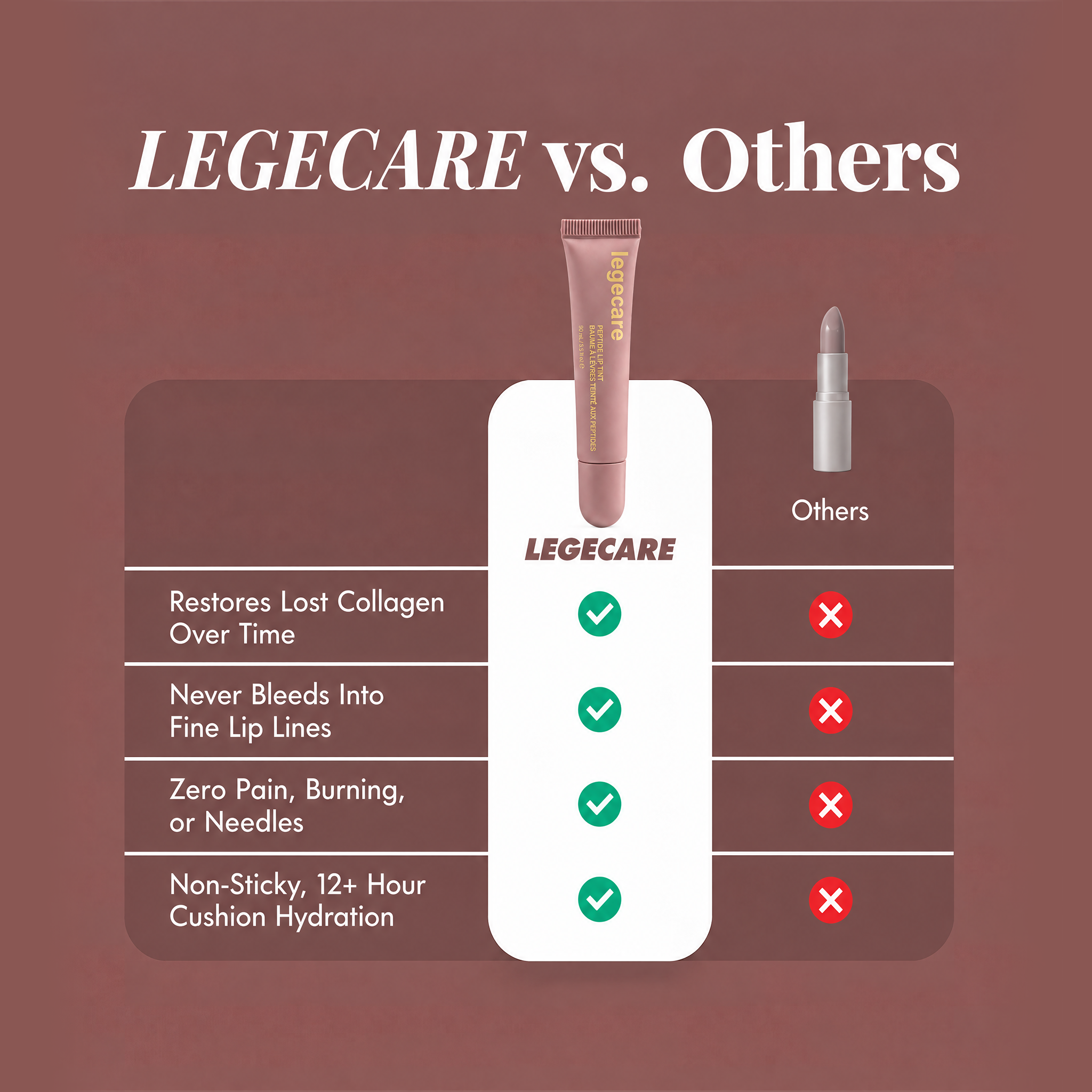 Peptide Lip Gloss