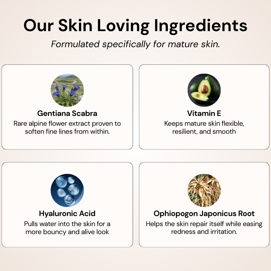 Legacare Anti Age Kit (2 Bottles + Free gifts)