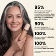 Changing Foundation SPF 50