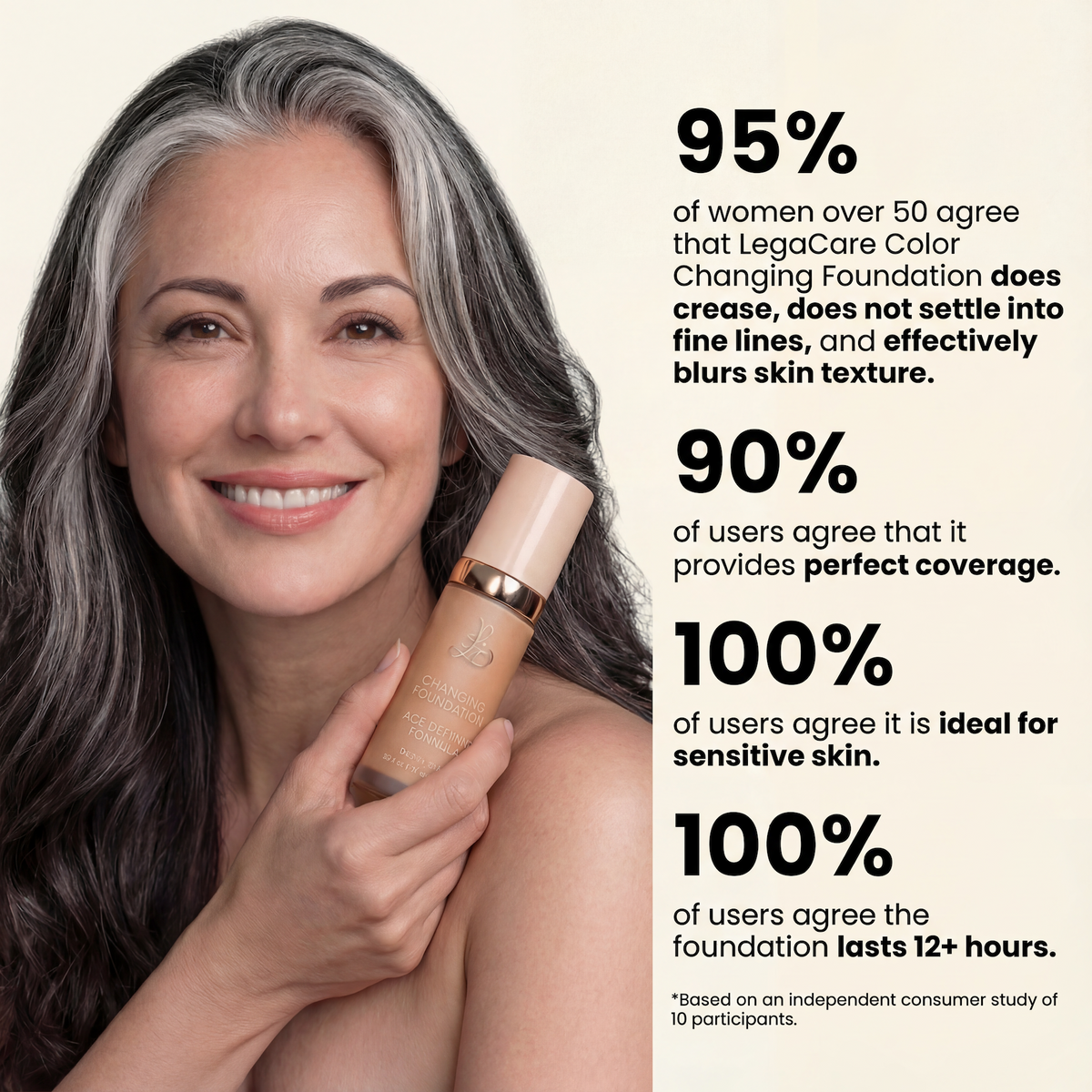 Changing 4-in-1 Foundation