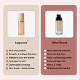 Changing Foundation comparison