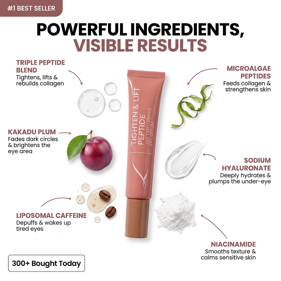 Age-Rewinding Peptide Eye Serum