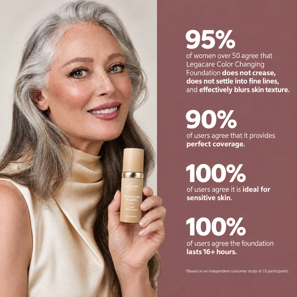 Age-Reversing Color-Changing Foundation SPF 50+
